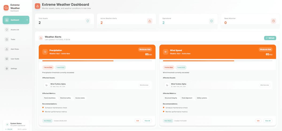 OpenWeather Extreme Weather Dashboard screen