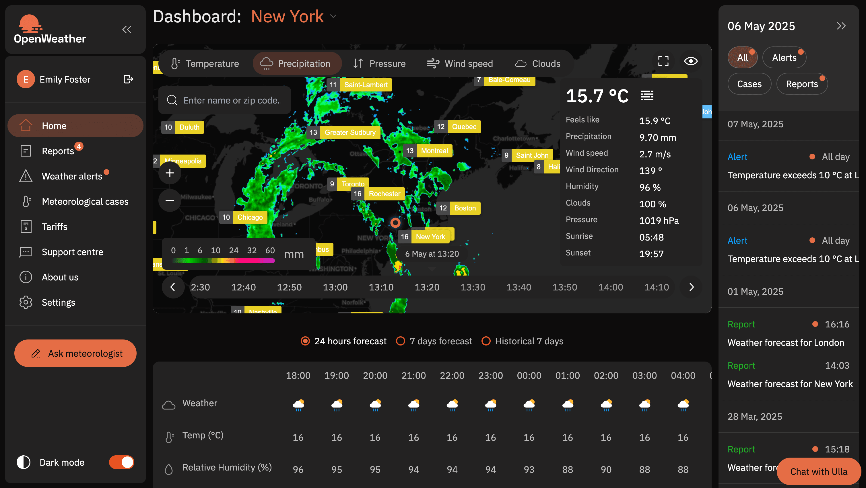 OpenWeather Dashboard main screen